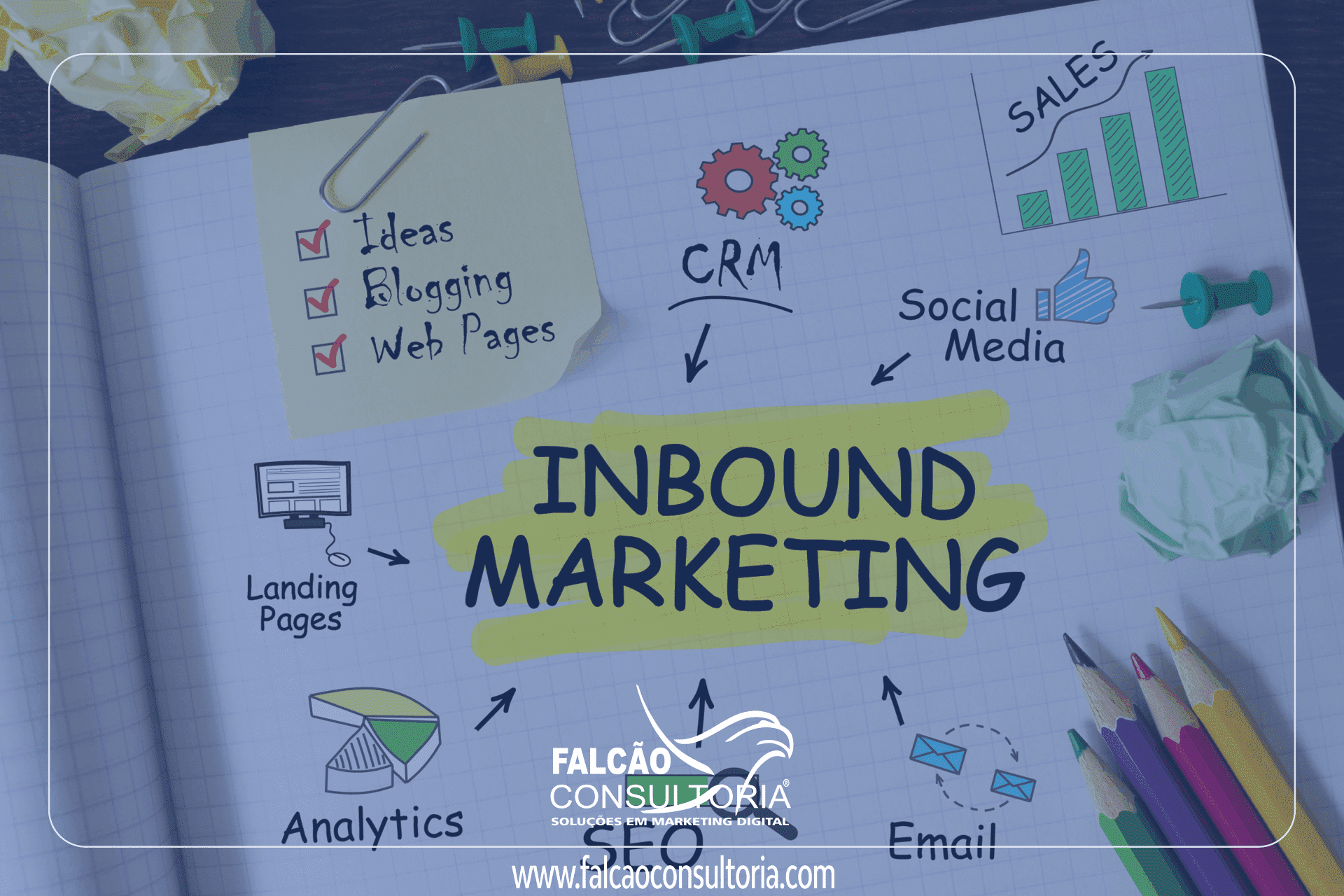 O que é Inbound Marketing?